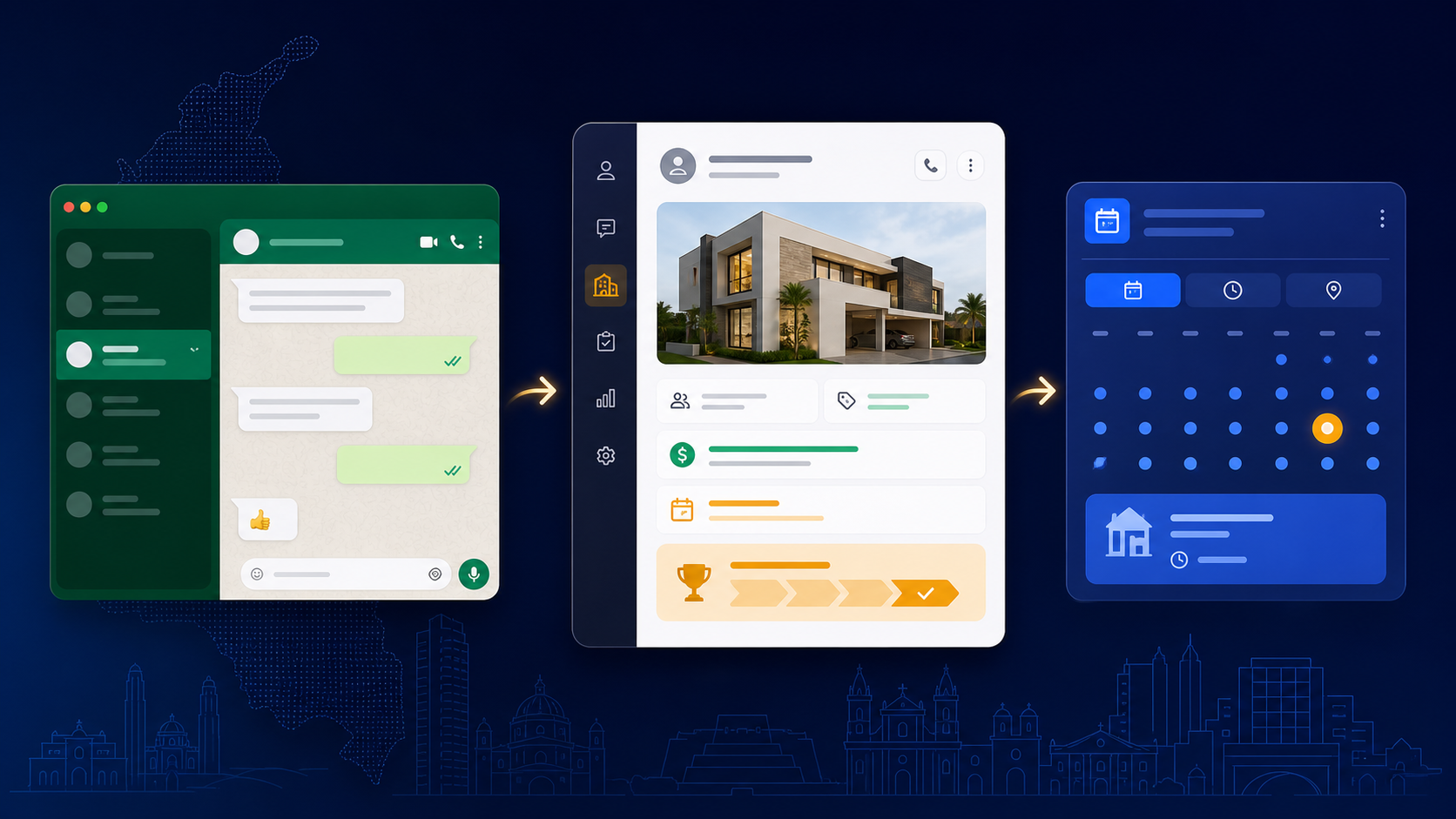Conversación de WhatsApp que se convierte en lead inmobiliario y cita